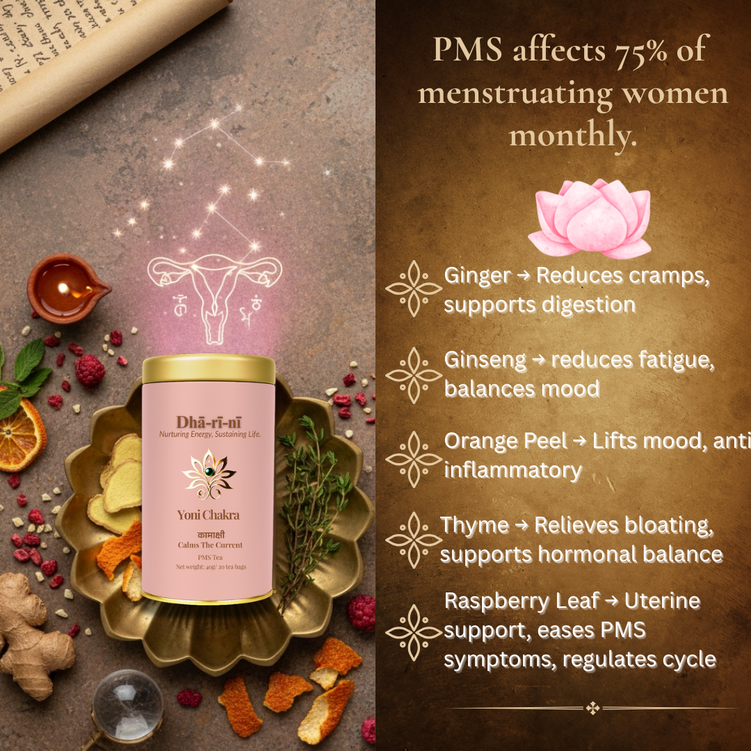 Yoni Chakra – PMS Tea